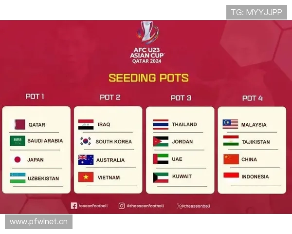 U23亚洲杯将于2026年1月7日至25日在沙特举行 本届赛事无关奥运资格争夺