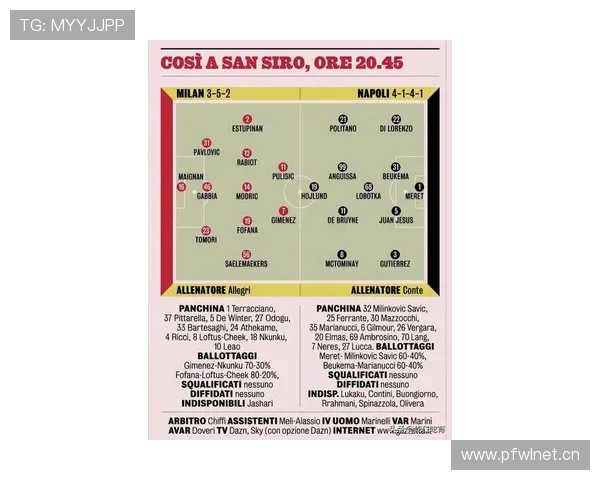 米兰大战那不勒斯德布劳内对决莫德里奇普利希奇霍伊伦领衔争锋